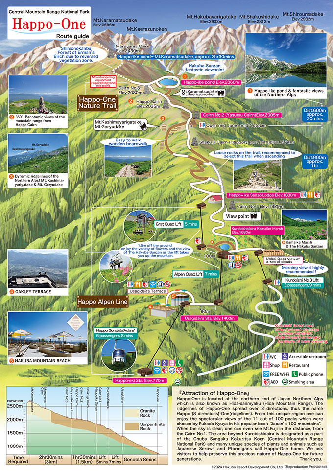 image: Route Guide
